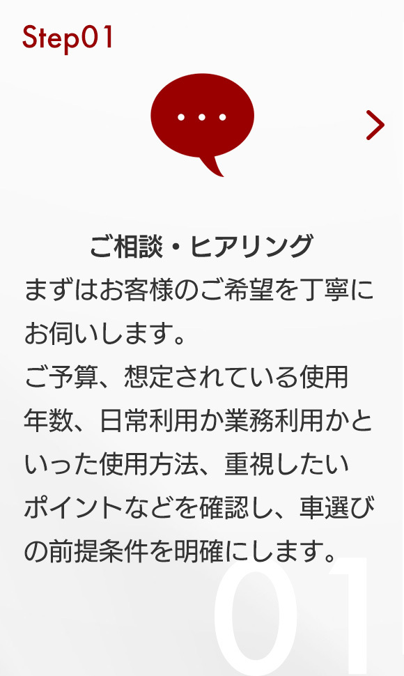 STEP01　ご相談・ヒアリング