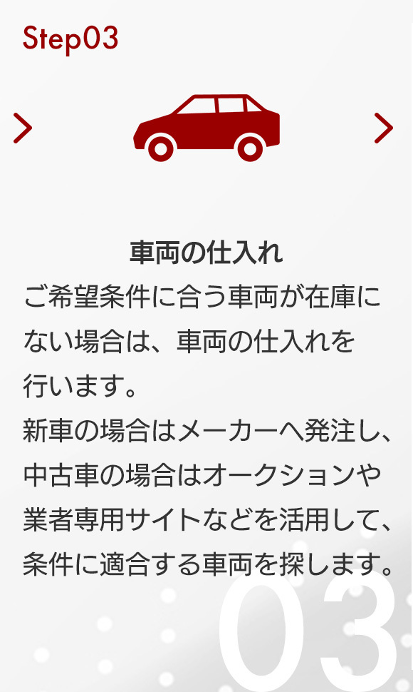STEP03　車両の仕入れ