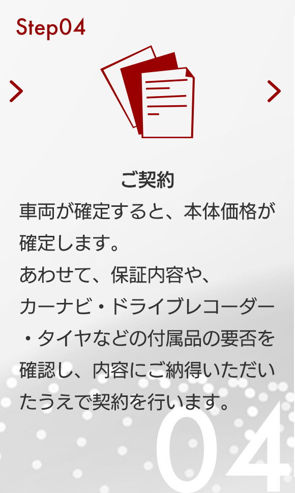 STEP04　ご契約