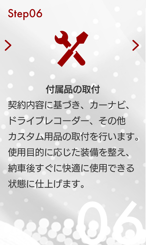 STEP06　付属品の取付