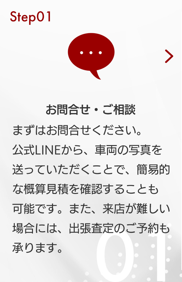 Step01　お問合せ・ご相談