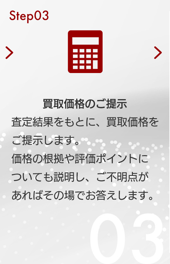 Step03　買取価格のご提示