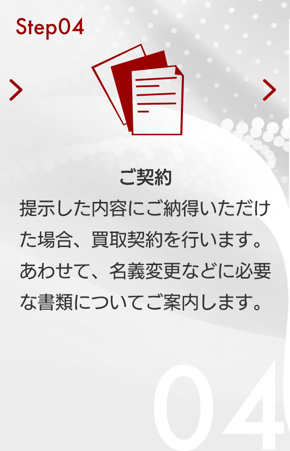 Step04　ご契約