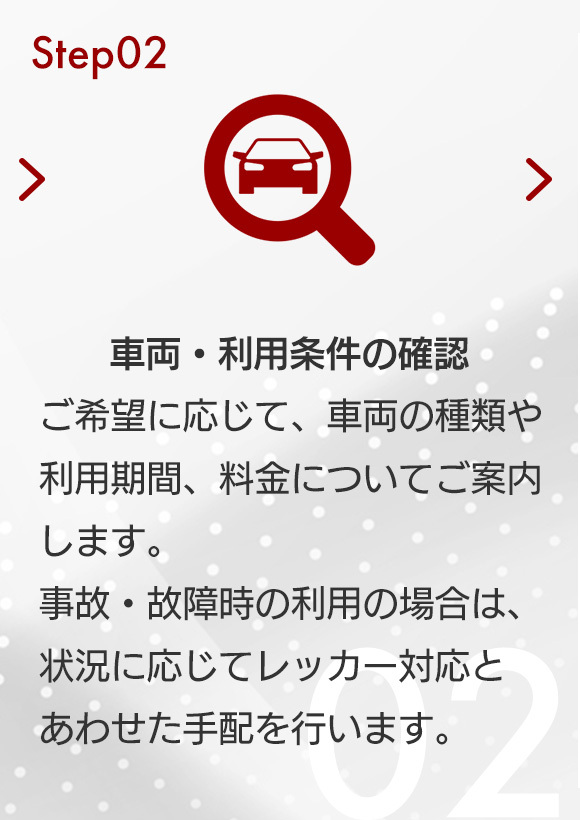 Step02 車両・利用条件の確認