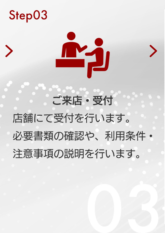 Step03 ご来店・受付