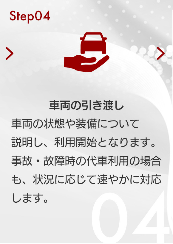 Step04 車両の引き渡し