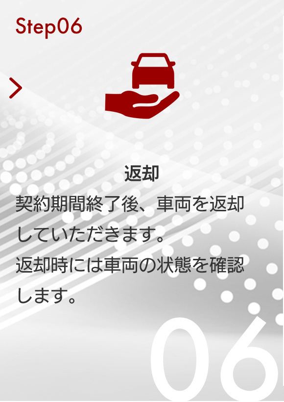 Step06 返却