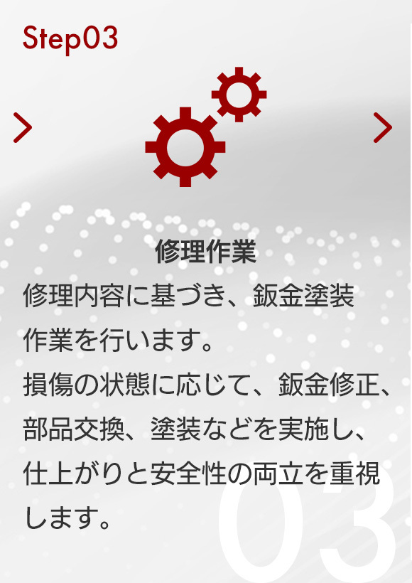 Step03　修理作業