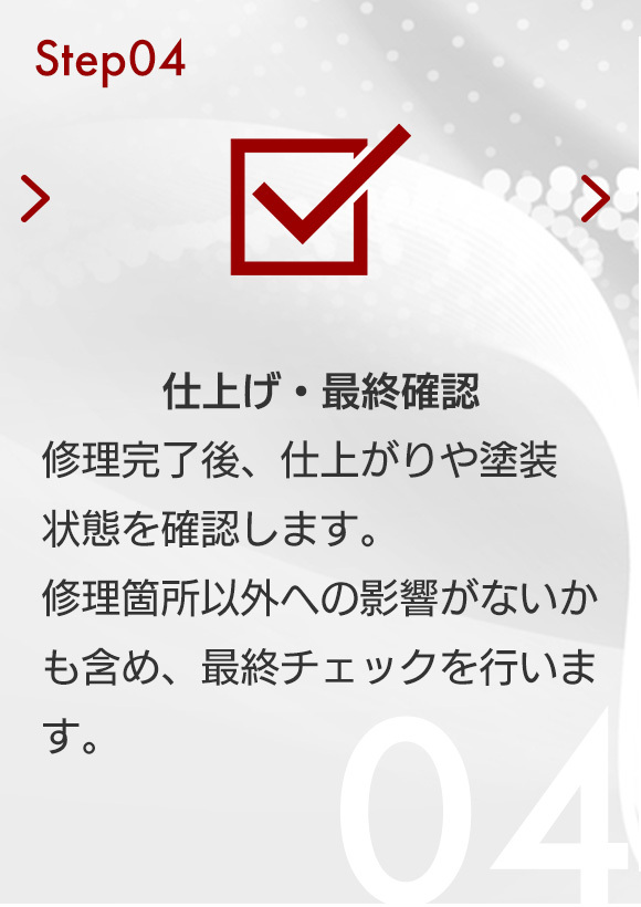 Step04　仕上げ・最終確認