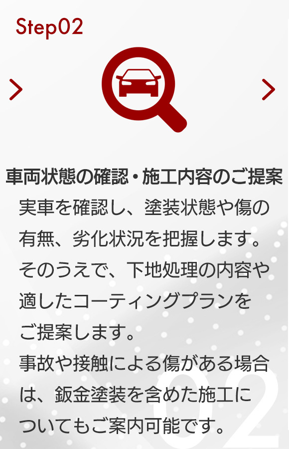 Step02　車両状態の確認・施工内容のご提案