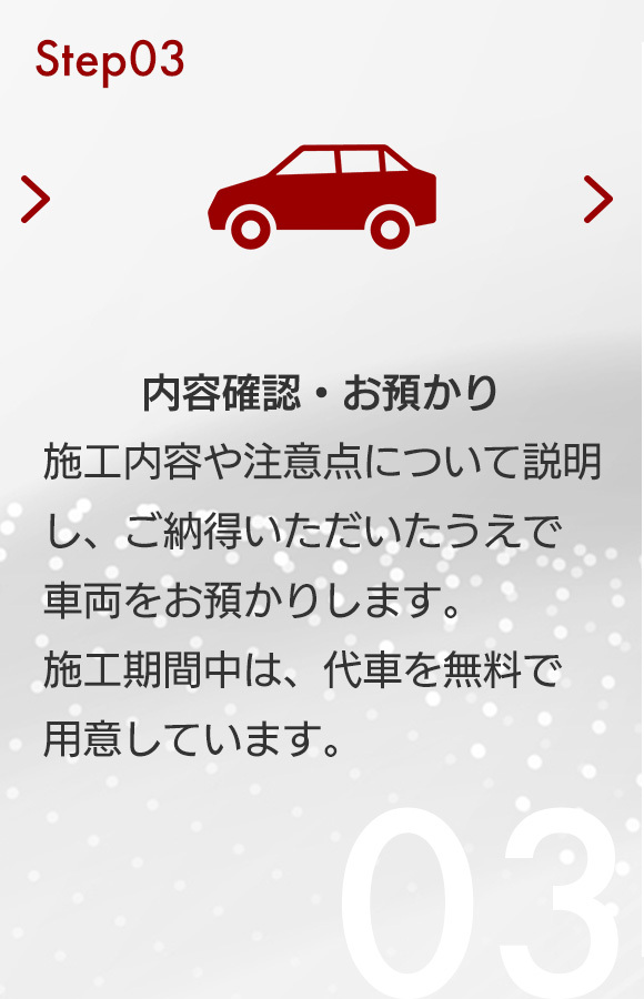 Step03　内容確認・お預かり