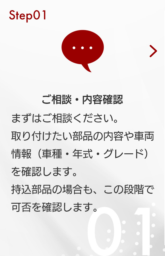 Step01　ご相談・内容確認