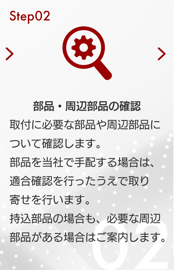Step02　部品・周辺部品の確認