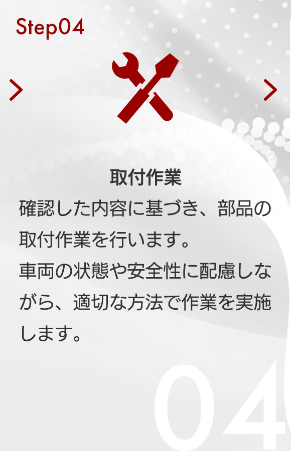 Step04　取付作業