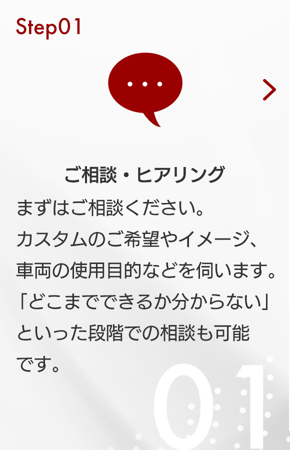 Step01 ご相談・ヒアリング