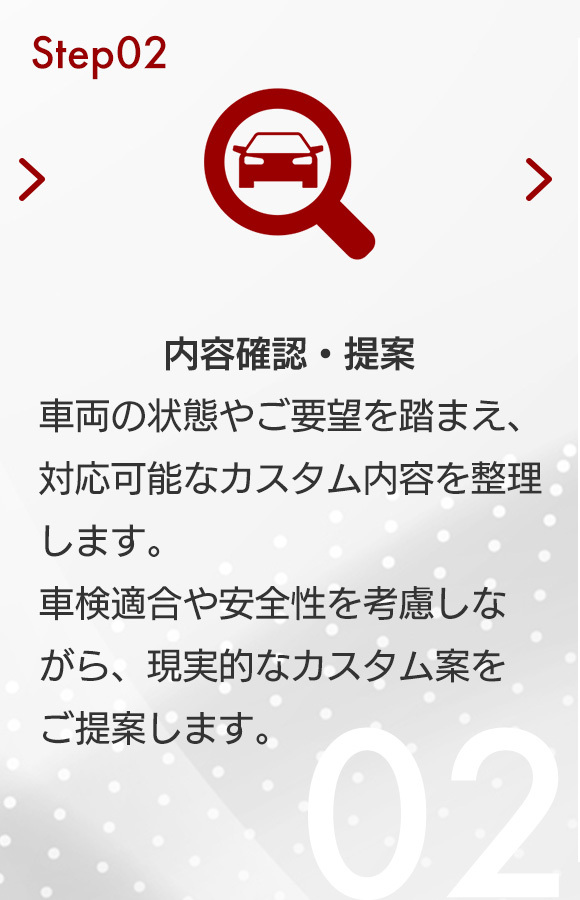 Step02 内容確認・提案