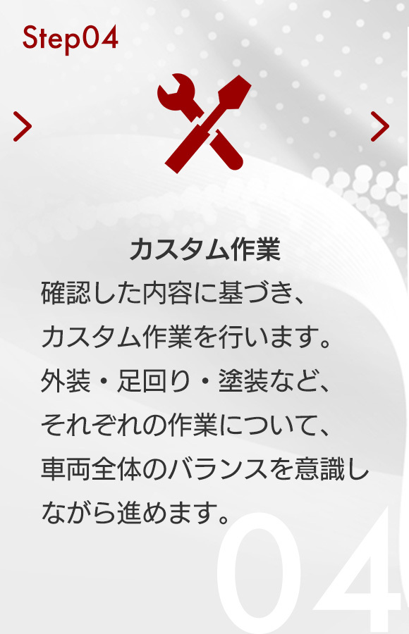Step04 カスタム作業