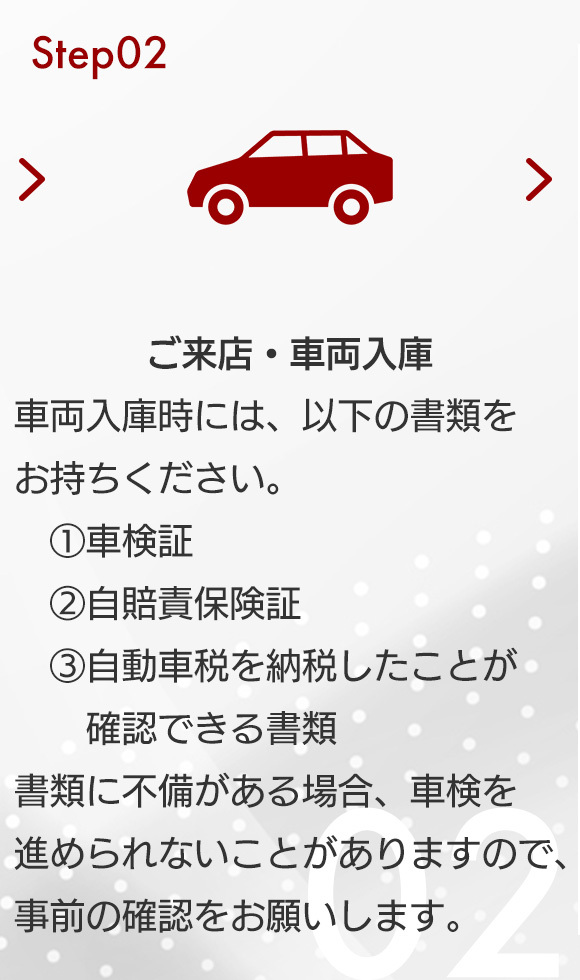 Step02 ご来店・車両入庫