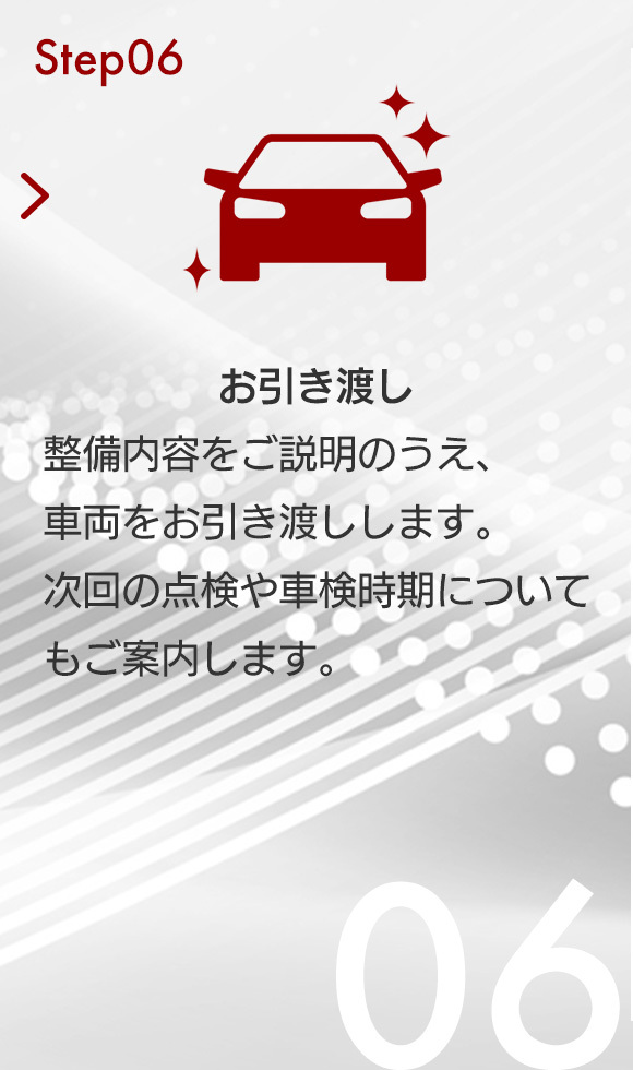 Step06 お引き渡し